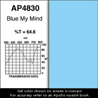 Gel Sheet, 20x24, Blue My Mind