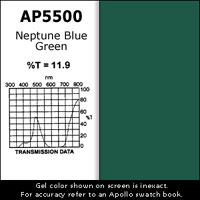 Gel Sheet, 20x24, Neptune Blue Green