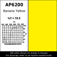 Gel Sheet, 20"x24", Banana Yellow