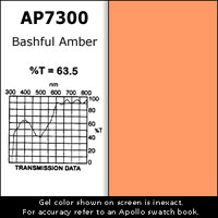 Gel Sheet, 20"x24", Bashful Amber