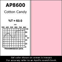 Gel Sheet, 20"x24", Cotton Candy Pink