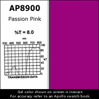 Gel Sheet, 20"x24", Passion Pink