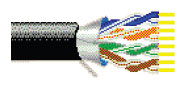 Cable, 4 pair Multi-Conductor - Category 5e ScTP Shipboard ABS Type Approved