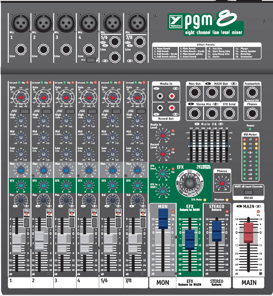 8 Channel Compact Mixer