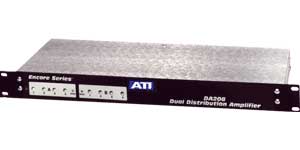Dual 1x4 Distribution Amplifier