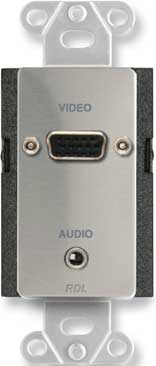 Stainless Steel Audio/Video Monitor BNC Jack Panel
