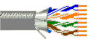 Wire, 24AWG, 4pr, Shielded