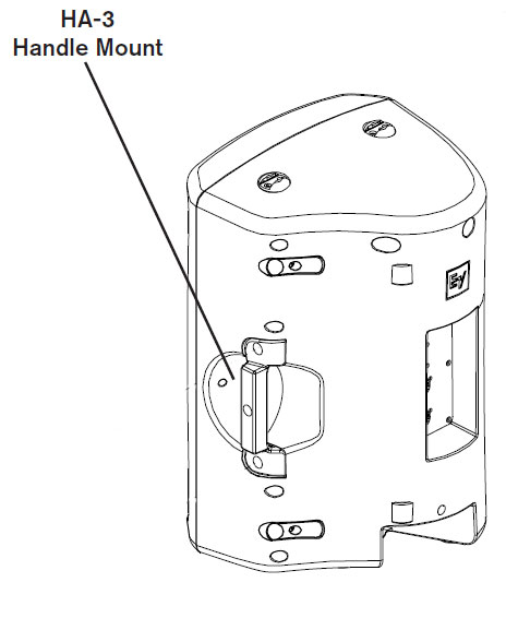 Handle Mounting Kit for ZX3
