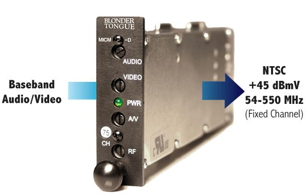 Modulator A/V Channelized