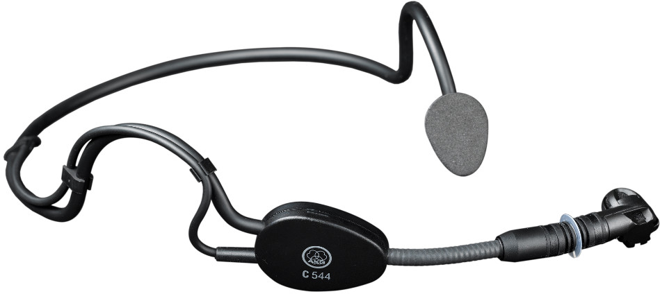 Headworn Condenser Sports Microphone for Wireless Systems