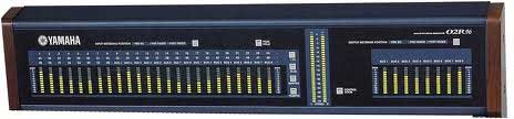 Meterbridge for 02R96