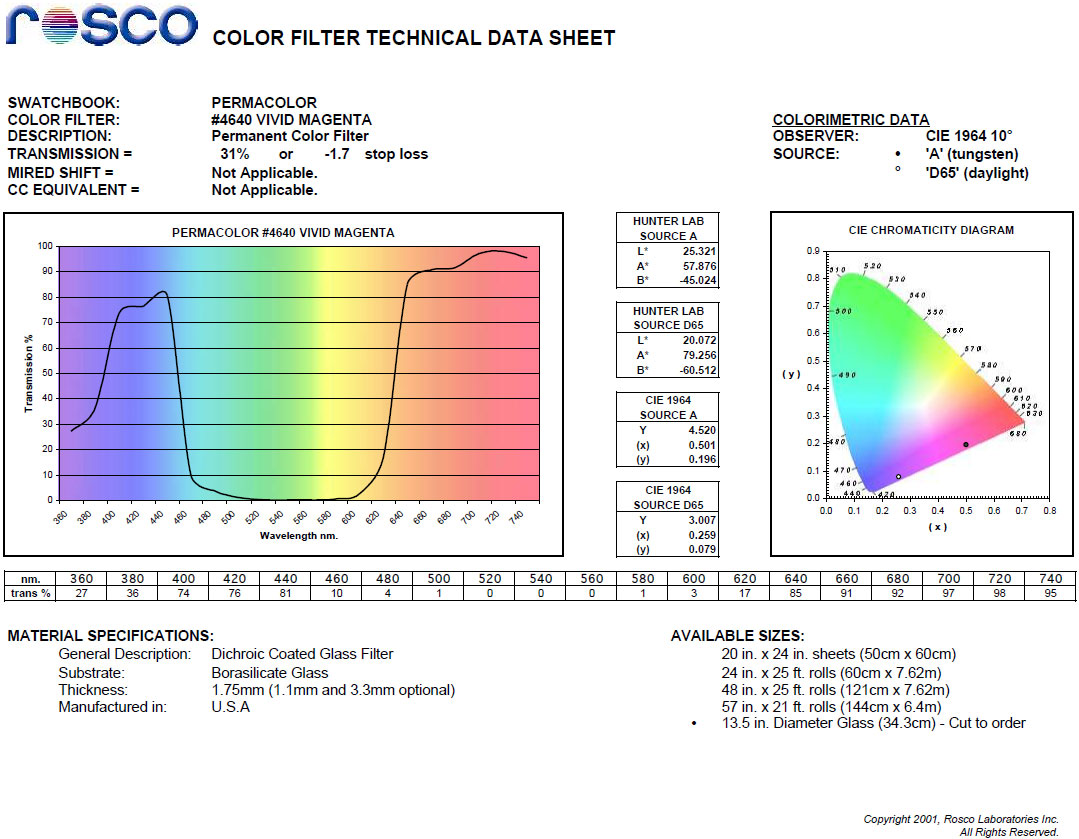 Filter Round 6.3" Magenta