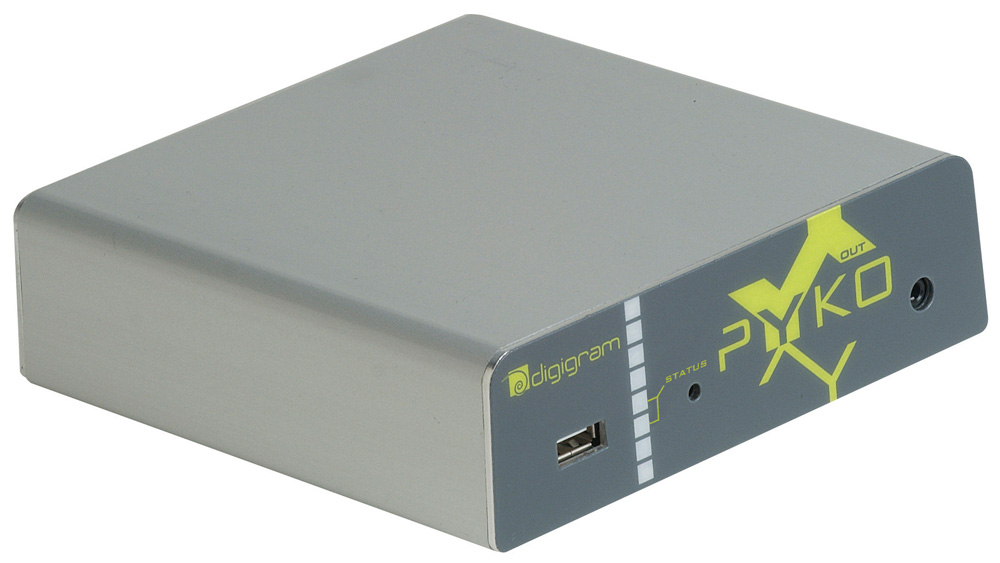 Output Module Audio over IP