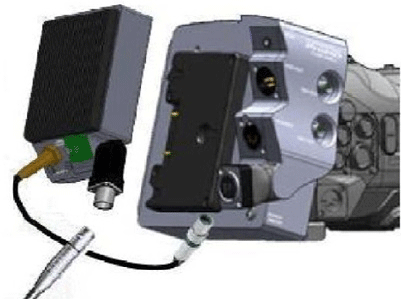 Fiber Optic Communication System Base Unit (Clearcom)