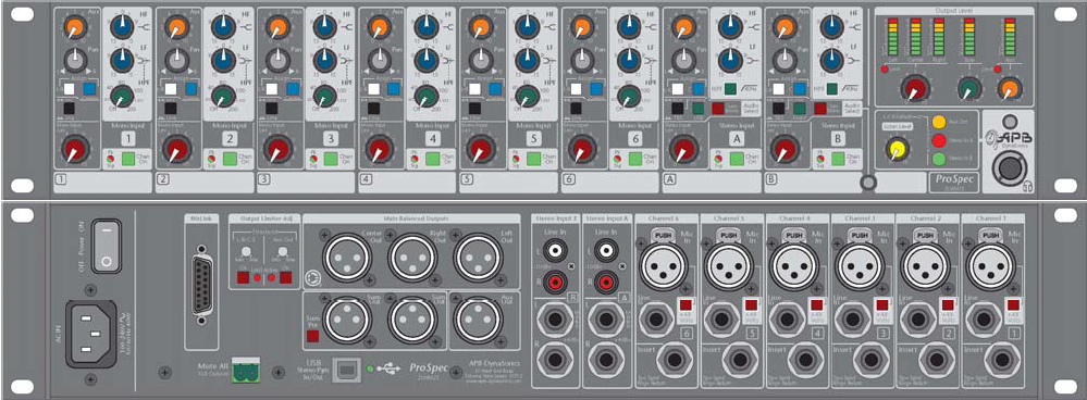 Mixer, 2RU