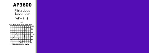 Flirtatious Lavender 20" x 20" Gel Sheet