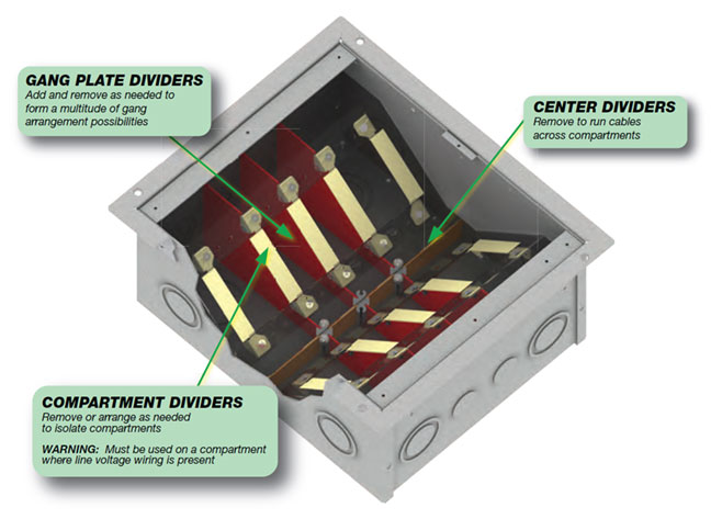FL-540P Back Box, 8" Deep