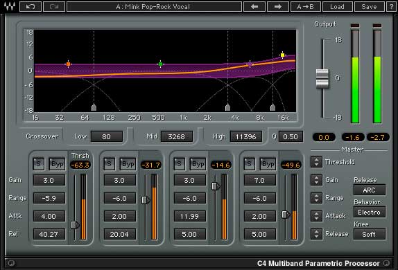 Multiband Dynamics Processor Plugin