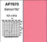 20"x24" Gel Sheet, Salmon"illa"