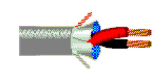 2-Conductor Wire for Commercial Audio Systems, 1000'