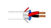2-Conductor Commercial Audio System Cable, Flamarrest® jacket