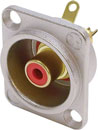 Red Female RCA Panel Connector (Nickel Finish)