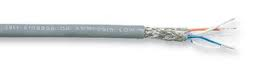 500' Multi-Conductor Cable for RS-232/422