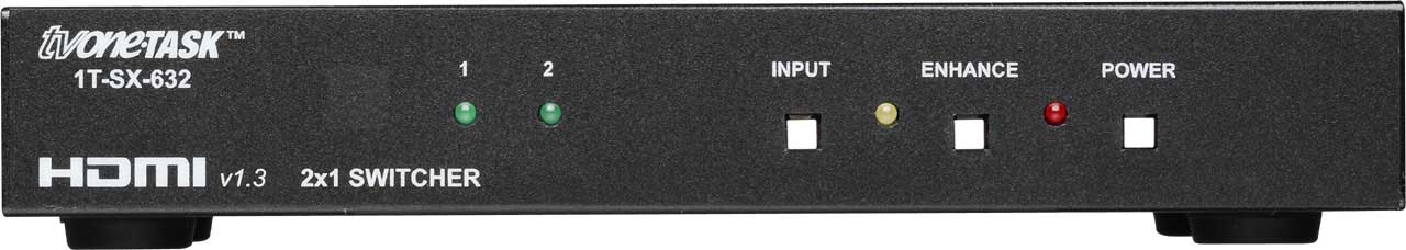 2x1 HDMI Routing Switchers, v1.3
