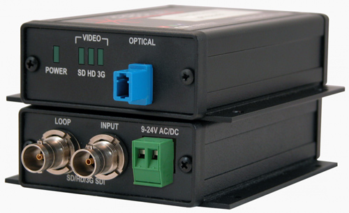 3G/HD/SD-SDI to Fiber Transmitter