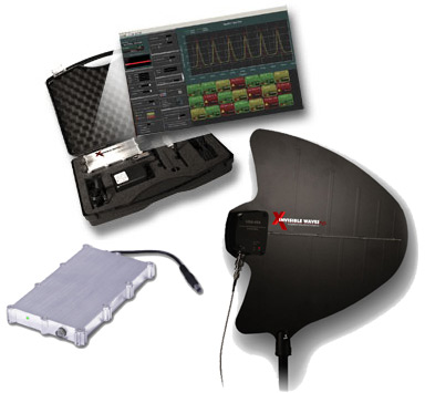nvisible Waves X PC-Based RF Spectrum Analyzer (9KHz - 3.5GHz) Pro Bundle