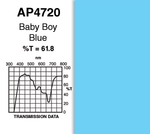 20" x 24" Gel Sheet, Baby Boy Blue