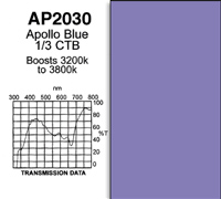 20" x 24" Apollo Blue 1/3 CTB Gel Sheet