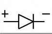 Mackie Diode