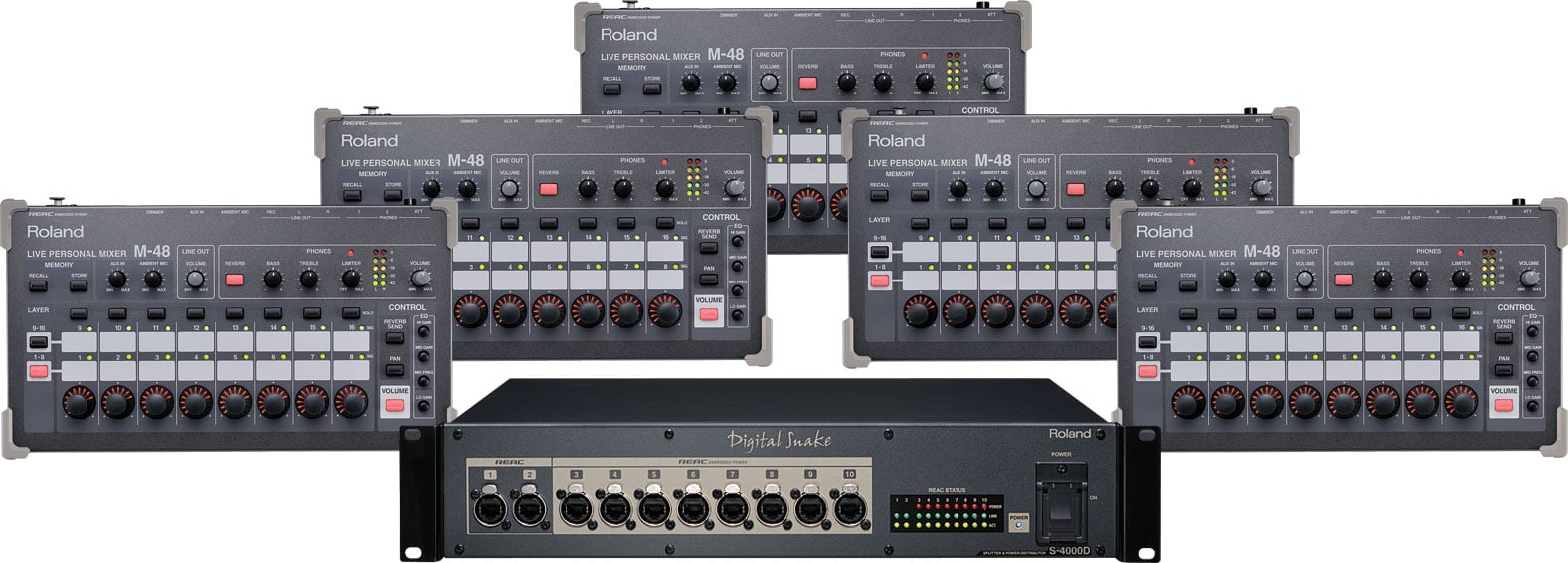 Personal Mixing for 5 (Add-On): 5x M-48 Mixers, 1x S-4000D Splitter/Power Distributor