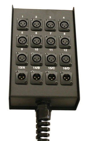 8 Channel Stage Box, Pre-Punched with Relief