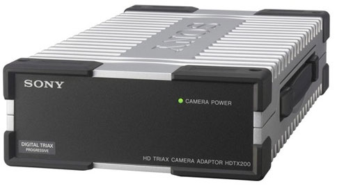 Fibre to Digital Triax Converter for HDC-1500/2000