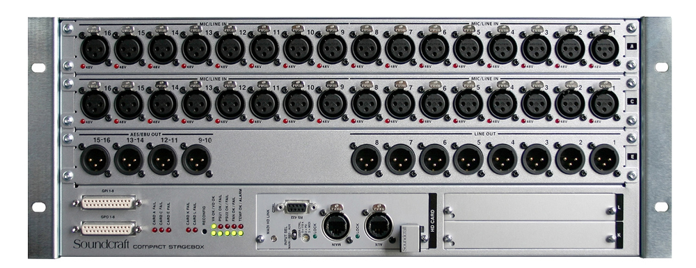 64 x 32 Stagebox with Fiber Optic