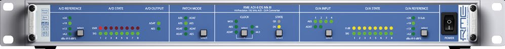 8-Channel AD/DA Converter