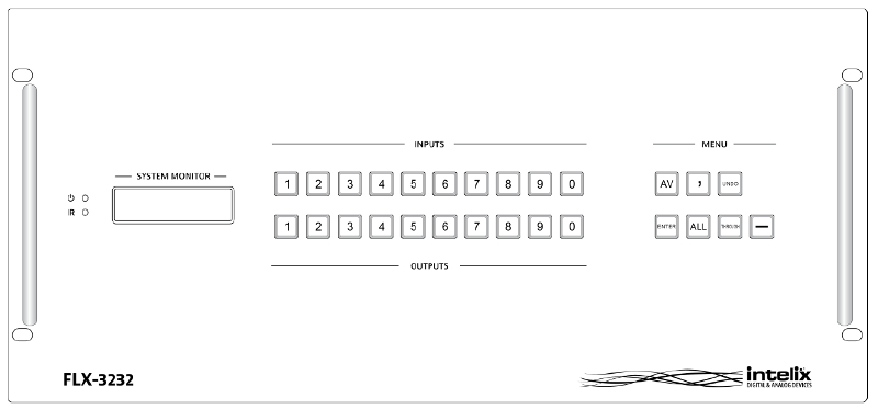 32x32 Input to Output Modular Video Matrix Switcher