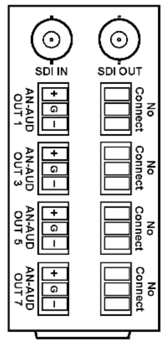 20 Slot Frame Rear I/O Module for 9275-4C