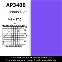 20" x 24" Sheet of Luscious Lilac Gel