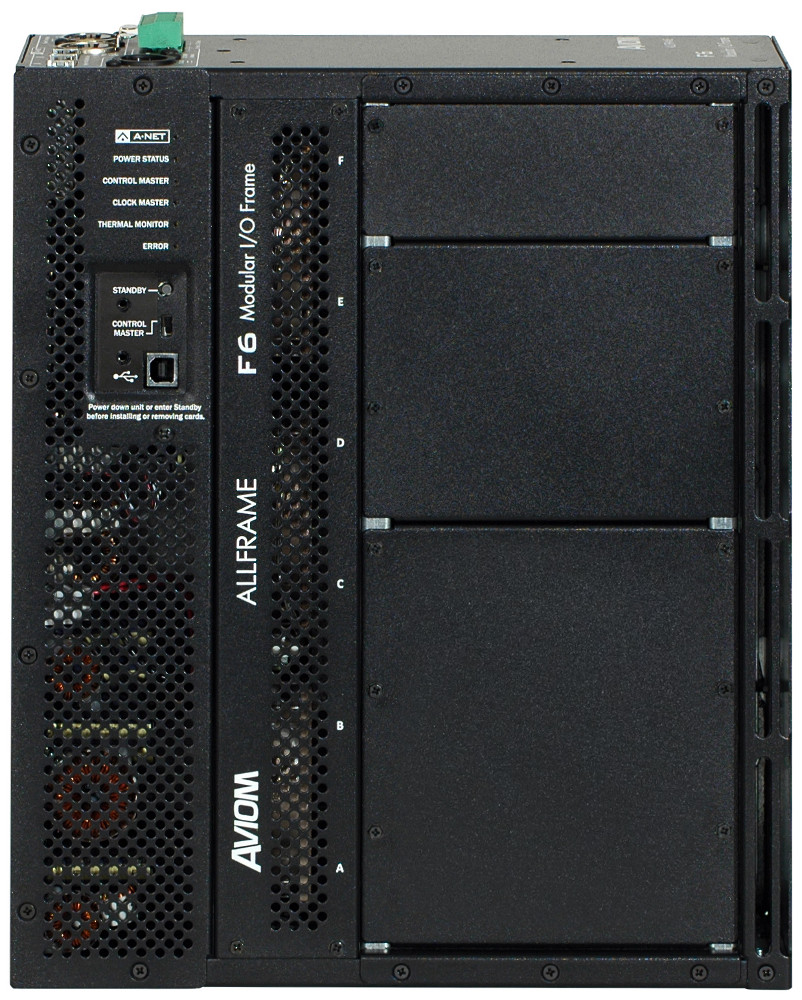 AllFrame Modular I/O Frame