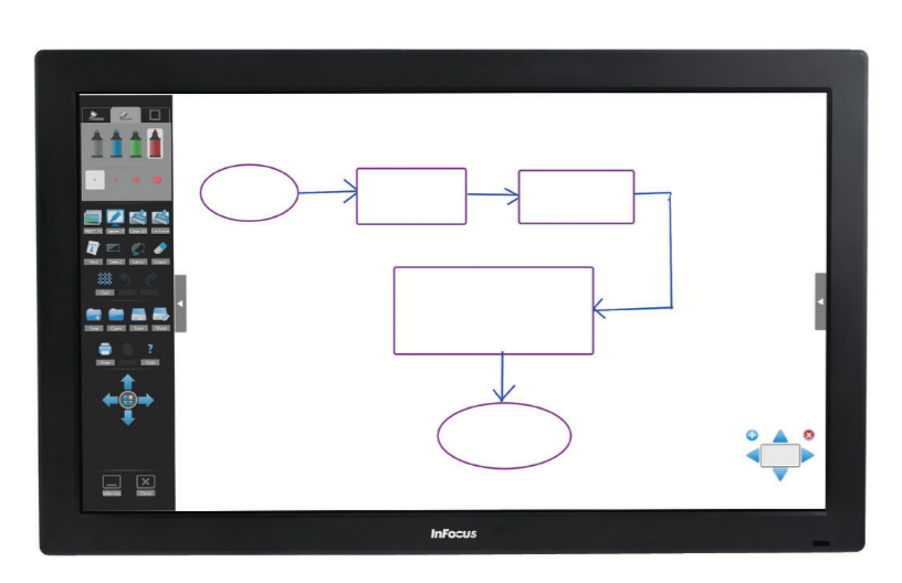Software for BigTouch Whiteboard