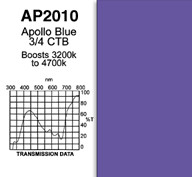 20" x 24" Apollo Blue 3/4CTB Gel Sheet