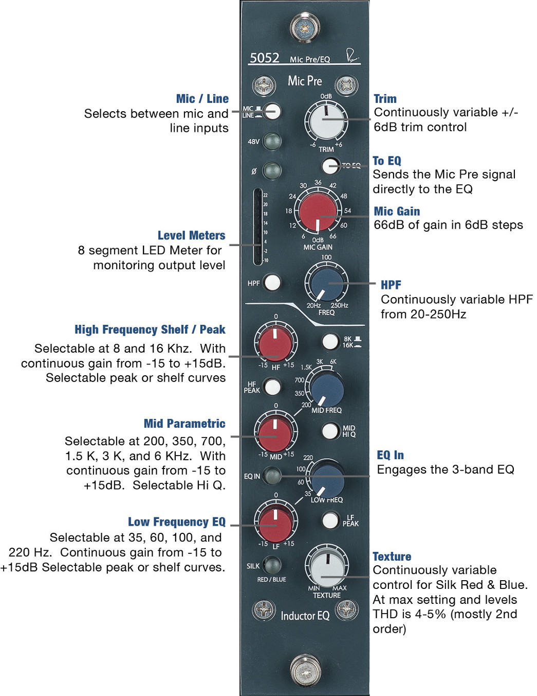 Shelford Microphone Pre / Inductor EQ