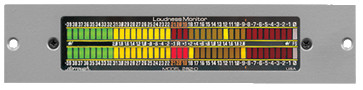 AES/EBU Reading Stereo Digital Loudness Meter