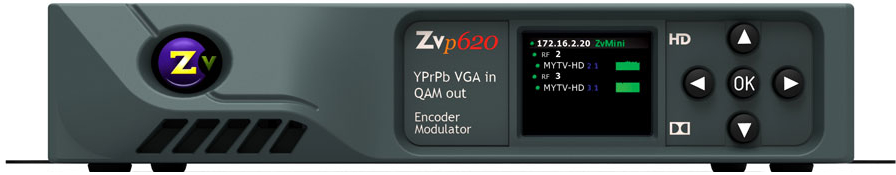 2 Channel Component VGA In - QAM Out Encoder/Modulator