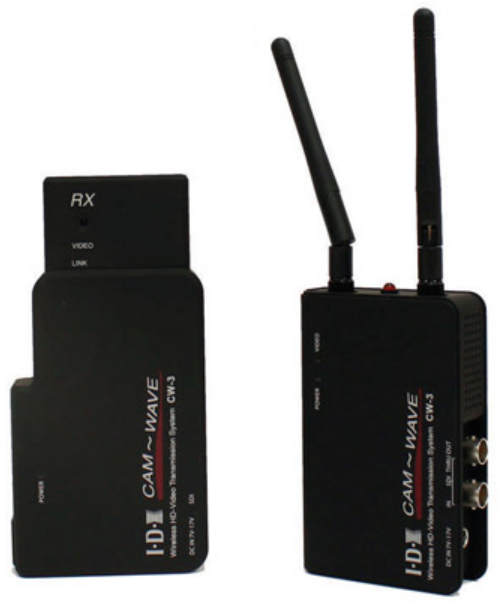 Wireless HD Transmission System