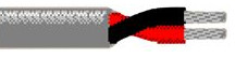 Single-Pair 20 AWG Copper Speaker Cable with PVC Insulation and Jacket