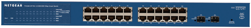 24-Port ProSafe Gigabit Smart Switch